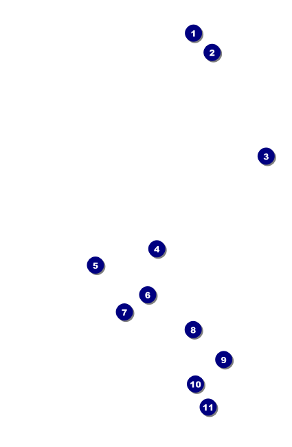 Enchanted Forest Drink Ticket Front Field Markers