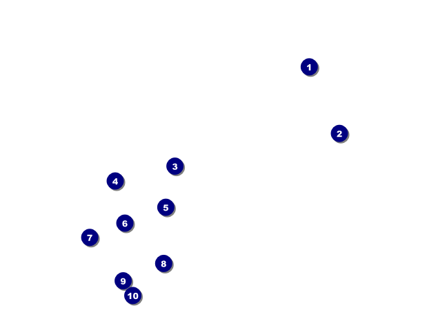 Glittering Celebration Postcard Front Field Markers