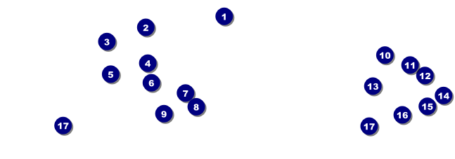 Opera Red General Admission Ticket Front Field Markers