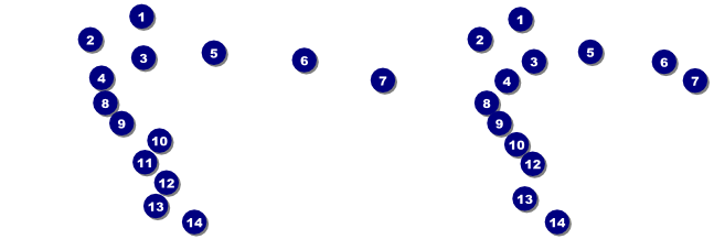 Boxing General Admission ticket Front Field Markers