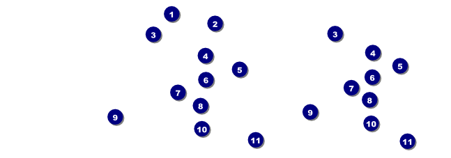 Symphony Ticket Front Field Markers