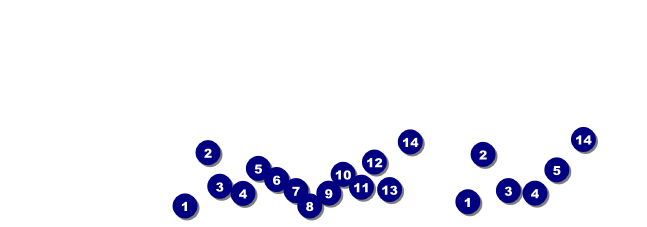 Bright Ideas Geneneral Admission Ticket Logo Front Field Markers