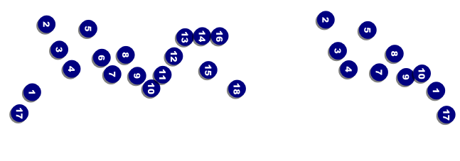 Bowling Event Ticket Front Field Markers