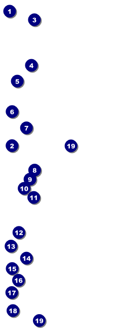 Billiards Event Ticket Front Field Markers