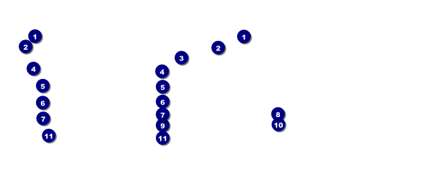 Candy Gift Certificate Front Field Markers