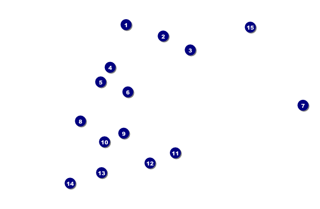 Birch Tree Coupon Front Field Markers