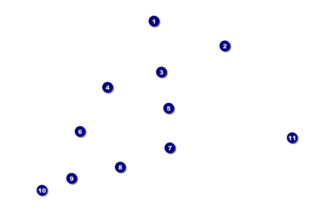 Dot Screen Coupon 1 Front Field Markers