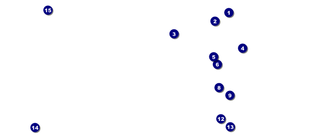 Desert Coupon Front Field Markers