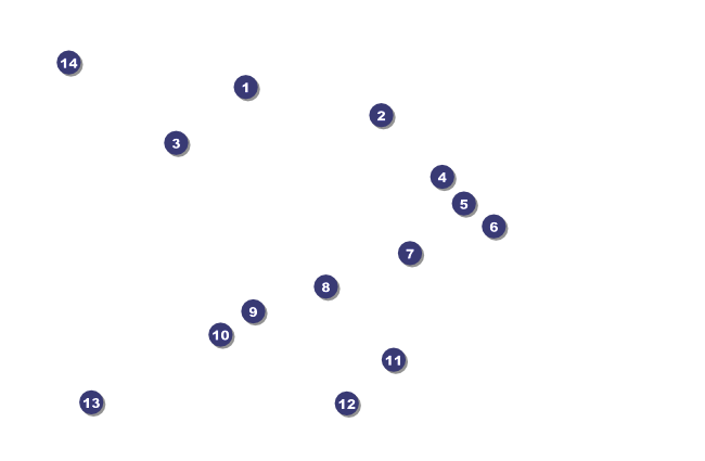 Gala Small Coupon  Front Field Markers