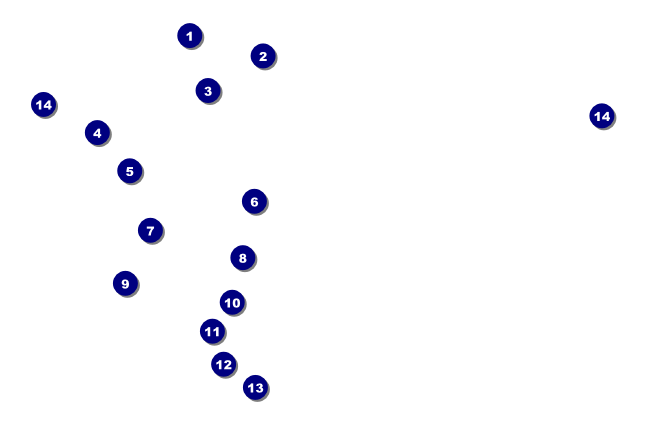 All Purpose Coupon 001 Front Field Markers