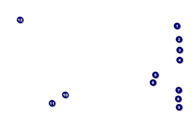 Pastel Coupon Front Field Markers