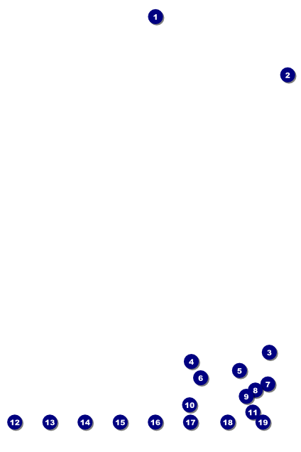 Diamond Dog Flyer With Place Holder Image Front Field Markers