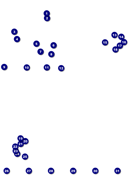 London Flyer Front Field Markers