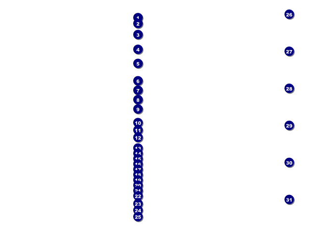 Motorcycle Flyer Front Field Markers