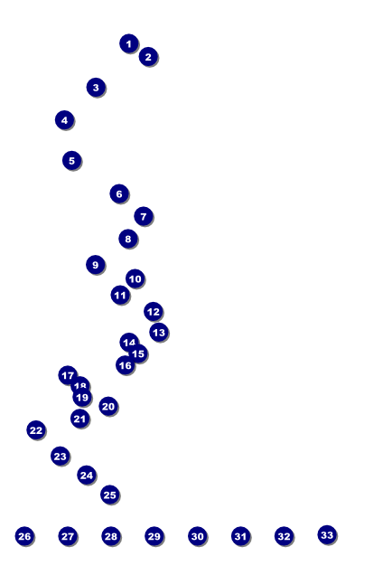 Haunted House Flyer 003 Front Field Markers