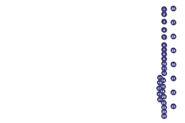 Blue Ribbon Poster Front Field Markers