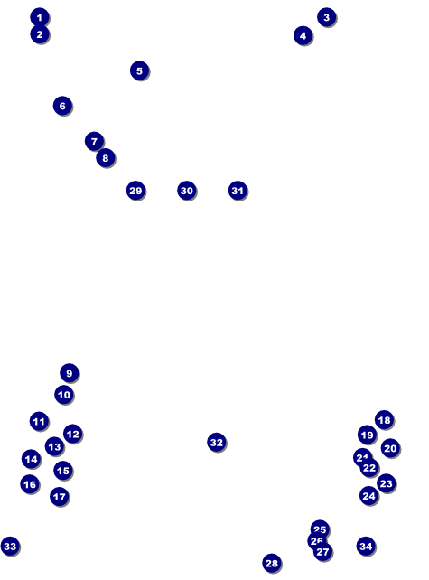 Saskatoon Flyer Front Field Markers