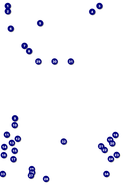 Saskatoon Poster Front Field Markers