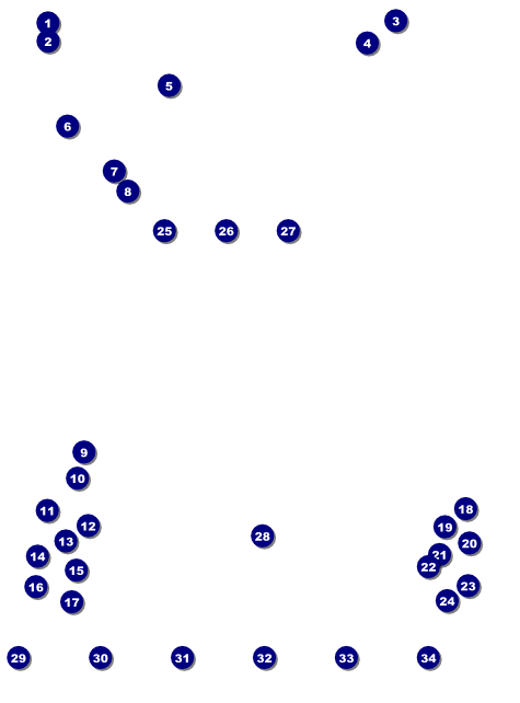 Edmonton Logo Flyer Front Field Markers