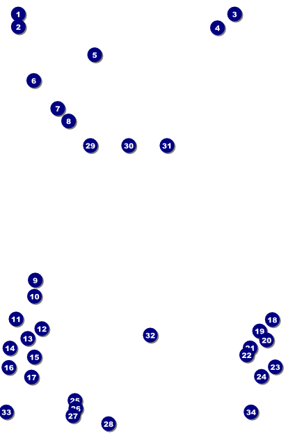 Edmonton Poster Front Field Markers