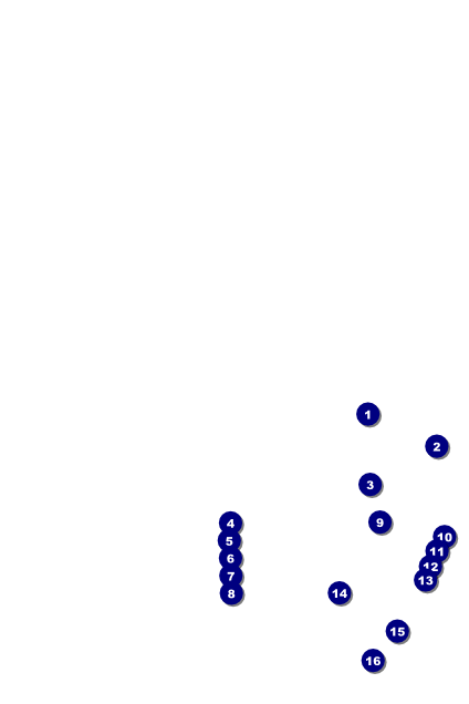 Modern Dance Black Poster Front Field Markers