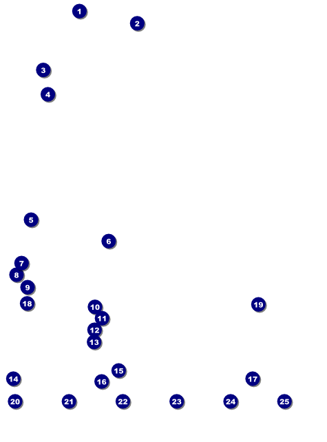 Sunrise Retro Logo Flyer Front Field Markers