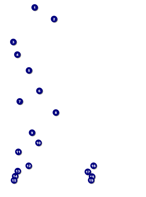 Retro Chalkboard Flyer Front Field Markers