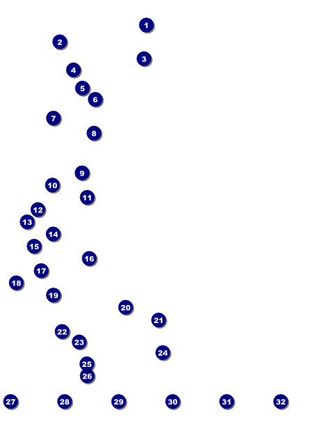 Dance Circles Logo Flyer Front Field Markers