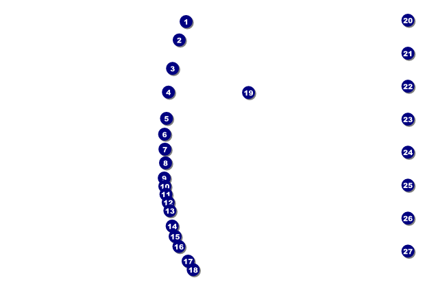 Baseball Stiches Logo Poster Front Field Markers