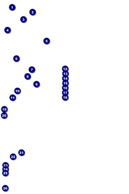 All Star Retro Baseball Poster Front Field Markers