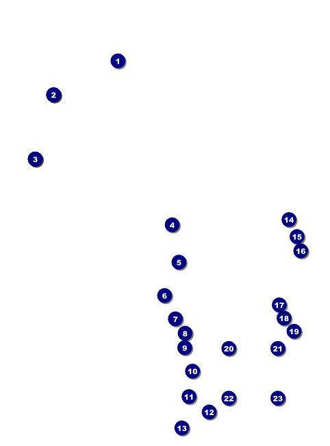 Disco Dance Flyer Front Field Markers