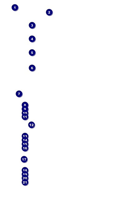 Fundraising Thermometer Poster Front Field Markers
