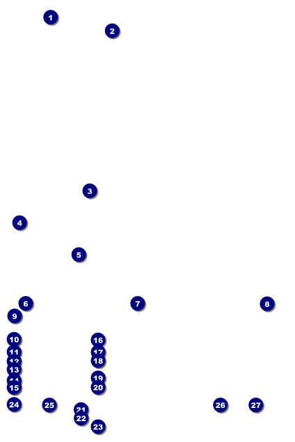 Football Red Poster Front Field Markers