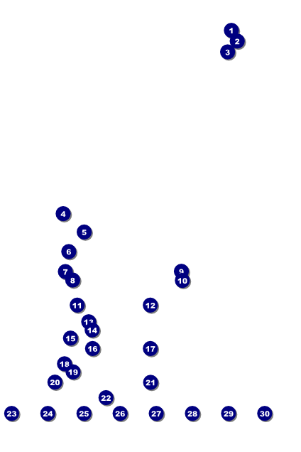 Demolition Derby Logo Poster Front Field Markers