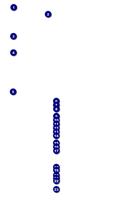 Recycling Symbol Poster Front Field Markers
