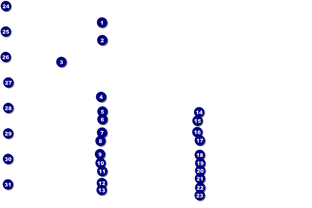 Equality Logo Poster Front Field Markers