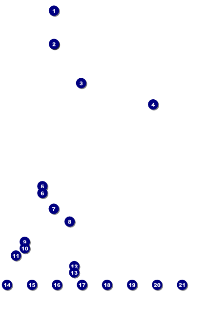 Coffee Logo Poster Front Field Markers