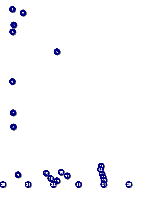 All Purpose Clouds Logo Flyer Front Field Markers