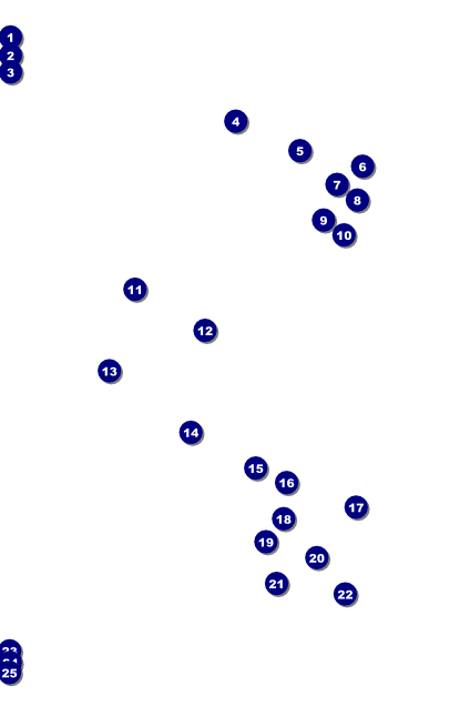 Beauty and the Beast Poster Front Field Markers