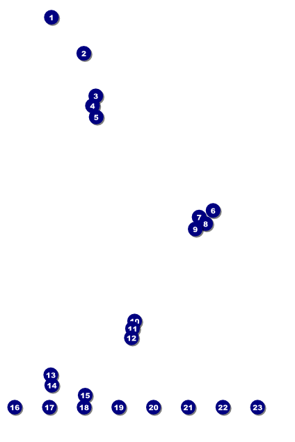 High Tea Logo Poster Front Field Markers