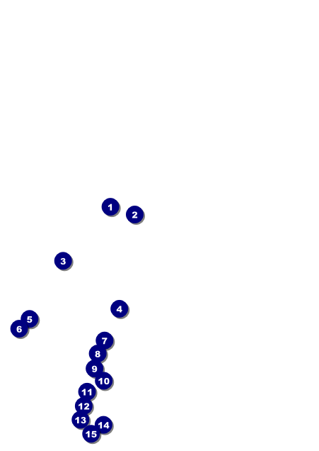 Poetry Quill Postcard Front Field Markers