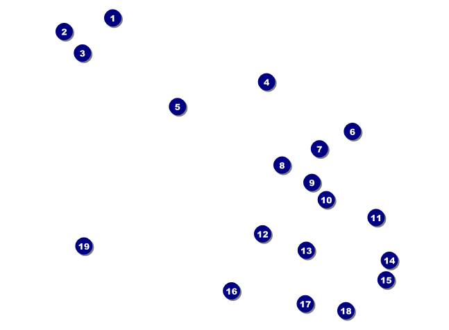 Year Classic Red Invitation Front Field Markers