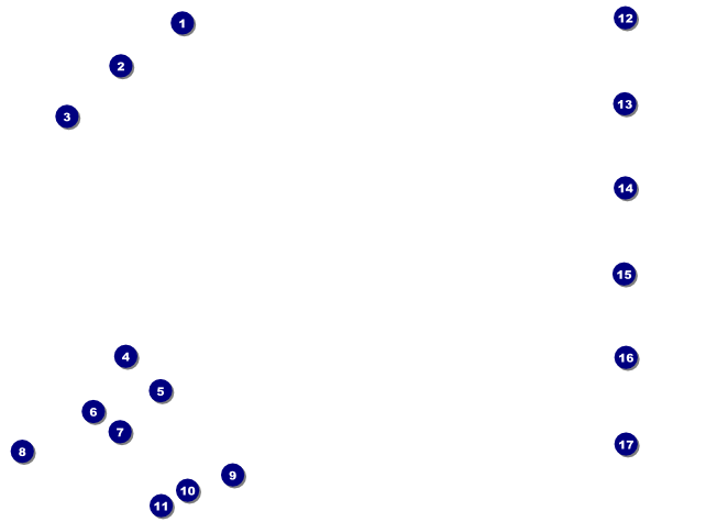 Roller Derby Legs Logo Flyer Front Field Markers