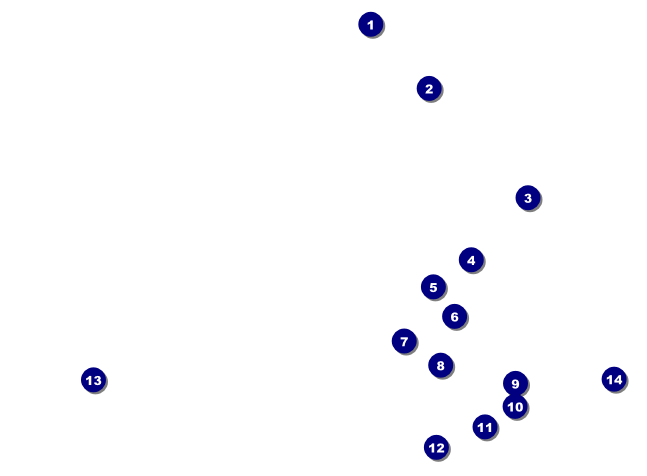 Mardi Gras Beads Invitation Front Field Markers
