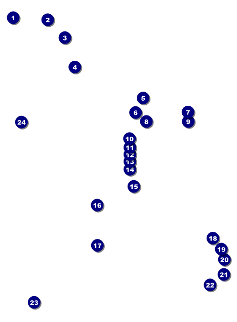 Class Reunion Mascot Purple Invitation Front Field Markers