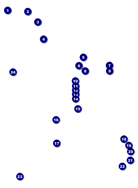 Class Reunion Mascot Blue Invitation Front Field Markers
