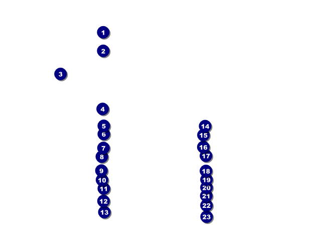 Equality Invitation Front Field Markers