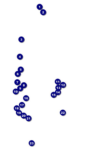 Farmer's Market Invitation Front Field Markers