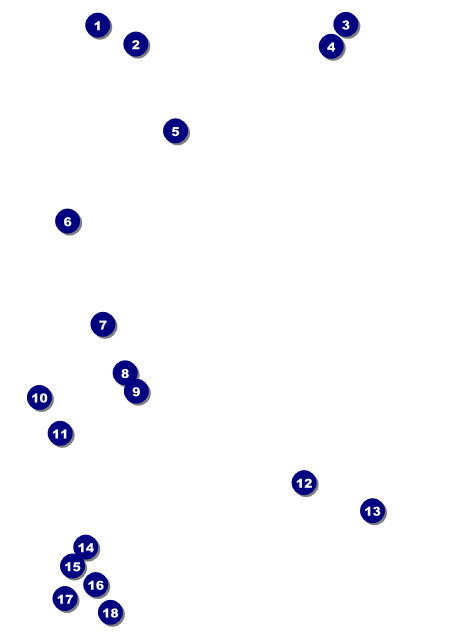 All Purpose Horizon Invitation Front Field Markers