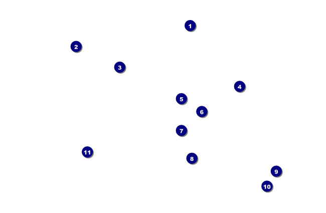 Rock Concert Drink Dicket Front Field Markers